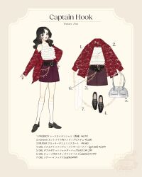 Post 6060429
