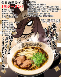Post 6059729