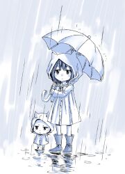 Post 6926001