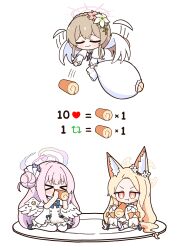 Post 7022496