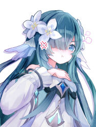 Post 7070165