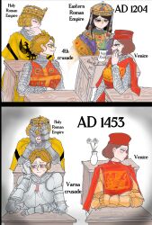 Post 7070999