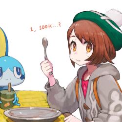 Post 7068969