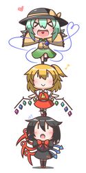 Post 1467196