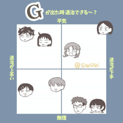 Post 5771780