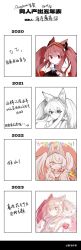 Post 5769275