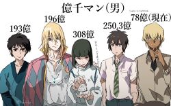Post 5806818
