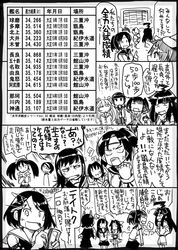 Post 1628622