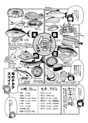 Post 1649772