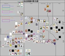 Post 510529