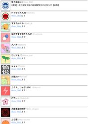 Post 1670701