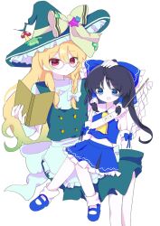 Post 6988469