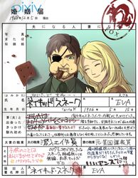 Post 160486
