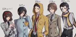 Post 7129722