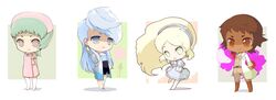 Post 162566