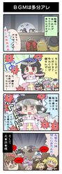 Post 167658