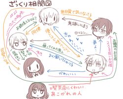 Post 1765564