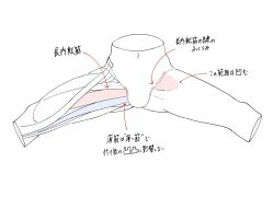 Post 5849687