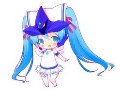 Post 1899859