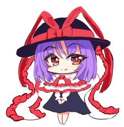 Post 6582099