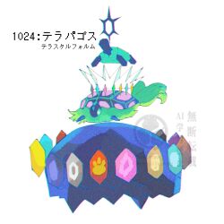 Post 6944298