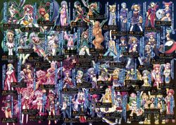 Post 2000704