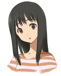 Post 2005721