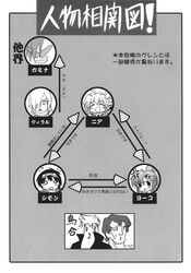 Post 2007088