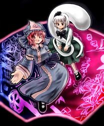 Post 2017027