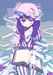 Post 2021248