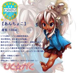 Post 2047253