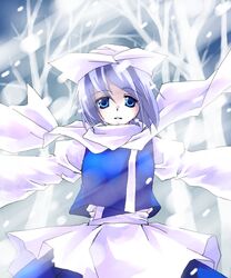 Post 2047869