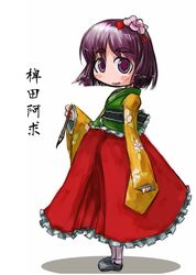 Post 2066114