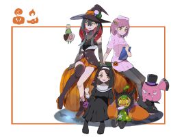 Post 5318365
