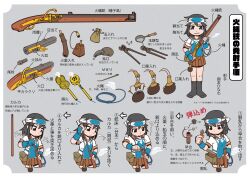 Post 5410196