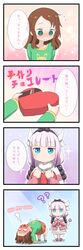 Post 2156174