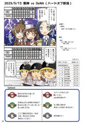 Post 6315257