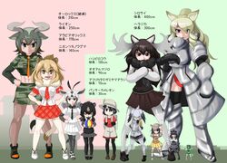 Post 2211037