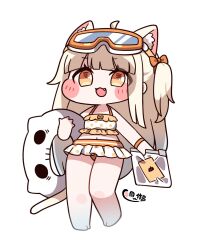 Post 7202719