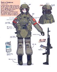 Post 7200864
