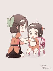 Post 2240258