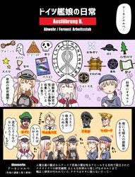 Post 2254376