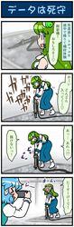 Post 2265740