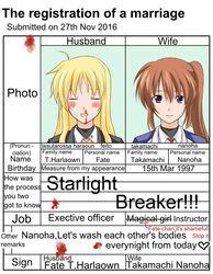 Post 224516
