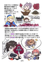 Post 5972935