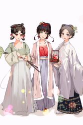 Post 5202339