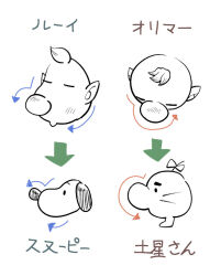 Post 6000344