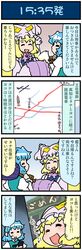 Post 2507412