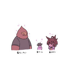Post 5472586
