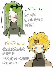 Post 5542536